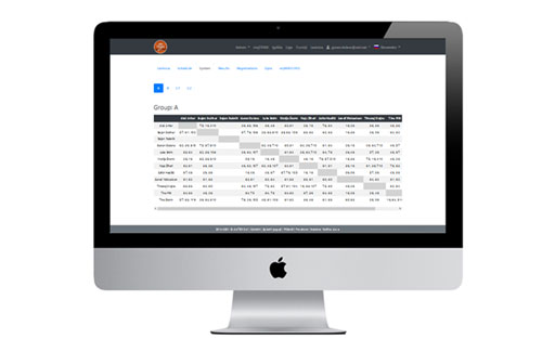 Round Robin format - sloTENIS.si