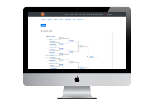 Format 'na izpadanje' - sloTENIS.si