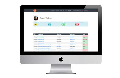 Rangiranje in statistika igralcev - sloTENIS.si